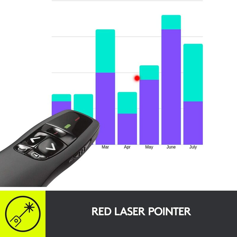 PUNTERO LASER LOGITECH R400 INALAMBRICO